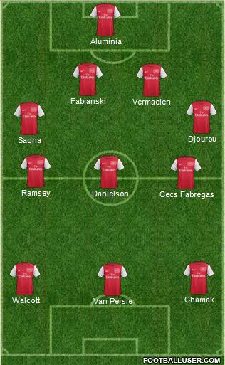 Arsenal Formation 2011