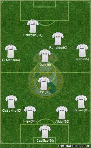 Real Madrid C.F. Formation 2011