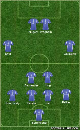Leicester City Formation 2011