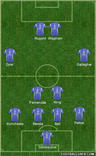 Leicester City football formation