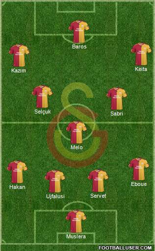 Galatasaray SK Formation 2011