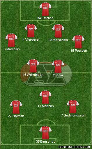AZ Alkmaar Formation 2011