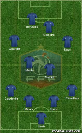 France Formation 2011