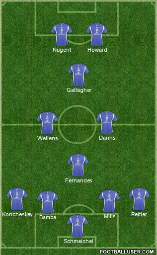 Leicester City Formation 2011