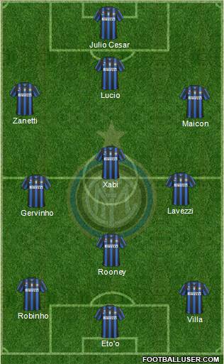 F.C. Internazionale Formation 2011