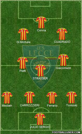 Lecce Formation 2011