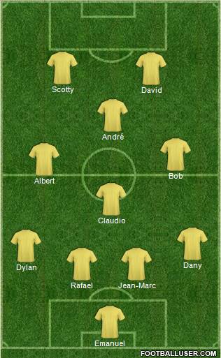 Champions League Team Formation 2011