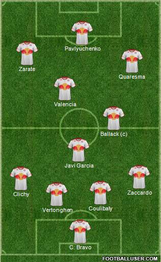 New York Red Bulls Formation 2011