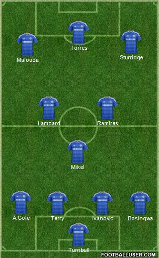 Chelsea Formation 2011