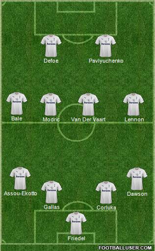 Tottenham Hotspur Formation 2011