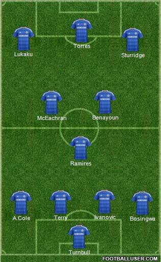 Chelsea Formation 2011