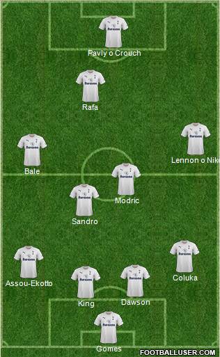 Tottenham Hotspur Formation 2011