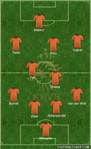 Holland Formation 2011