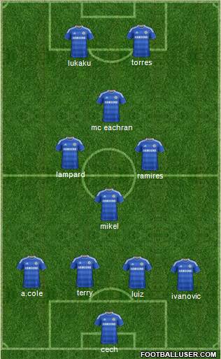 Chelsea Formation 2011