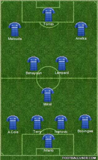 Chelsea Formation 2011