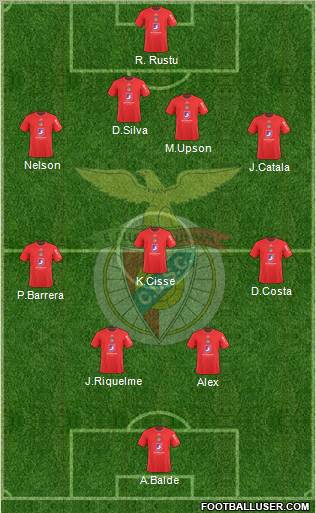 Clube Desportivo Santa Clara Formation 2011