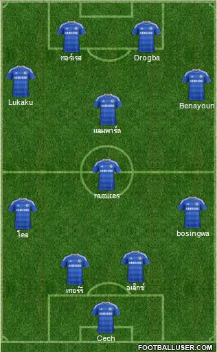 Chelsea Formation 2011