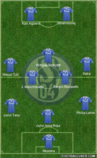 FC Schalke 04 Formation 2011