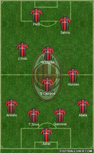 A.C. Milan Formation 2011