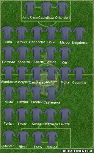 F.C. Internazionale Formation 2011