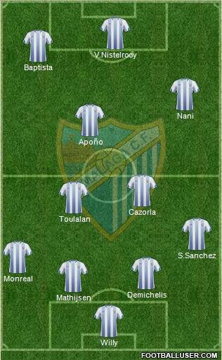 Málaga C.F., S.A.D. Formation 2011
