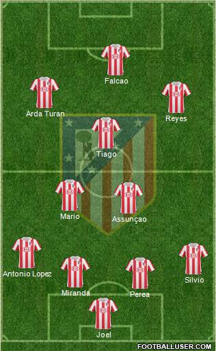 C. Atlético Madrid S.A.D. Formation 2011