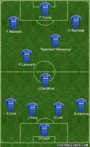 Chelsea Formation 2011
