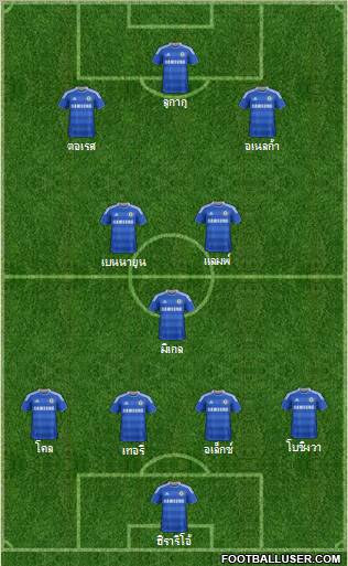 Chelsea Formation 2011