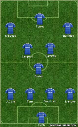 Chelsea Formation 2011