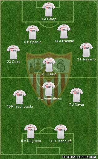 Sevilla F.C., S.A.D. Formation 2011