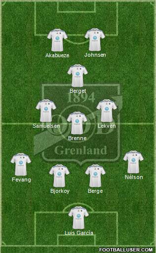 Odd Grenland Formation 2011