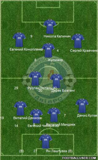 Dnipro Dnipropetrovsk Formation 2011