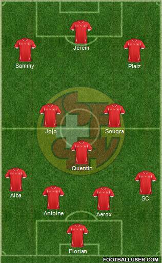 Switzerland Formation 2011