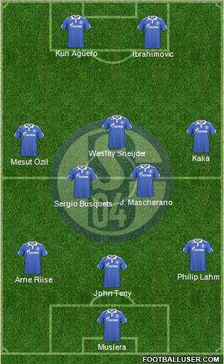 FC Schalke 04 Formation 2011
