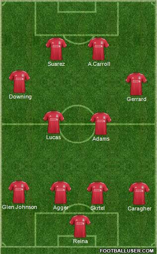 Liverpool Formation 2011