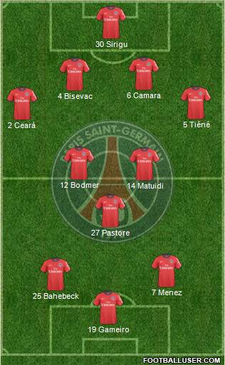 Paris Saint-Germain Formation 2011