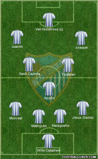 Málaga C.F., S.A.D. Formation 2011
