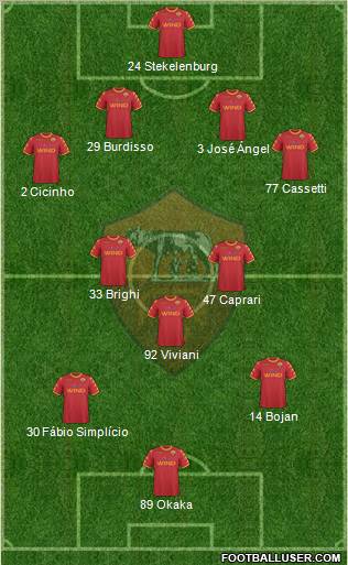 AS Roma Formation 2011