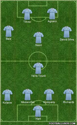 Manchester City Formation 2011