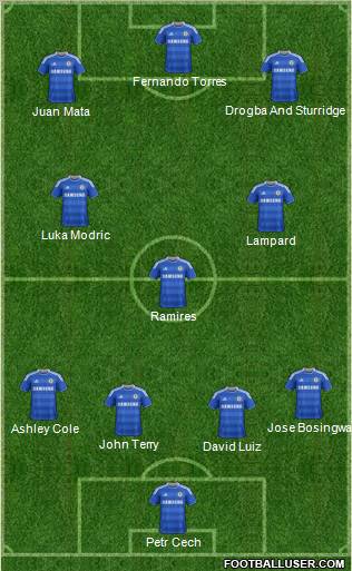 Chelsea Formation 2011