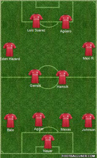 Liverpool Formation 2011