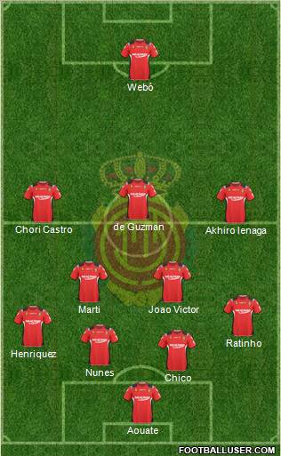 R.C.D. Mallorca S.A.D. Formation 2011