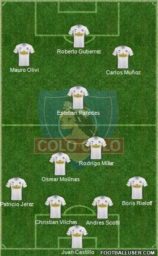 CSD Colo Colo Formation 2011