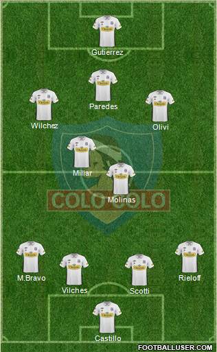 CSD Colo Colo Formation 2011