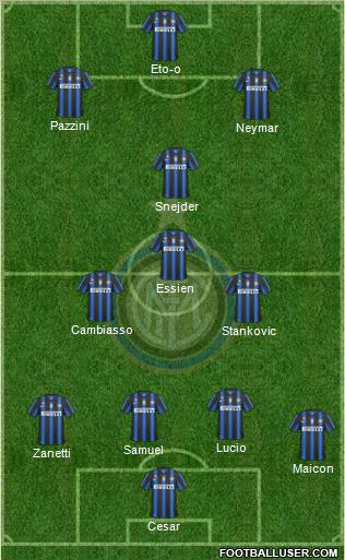 F.C. Internazionale Formation 2011
