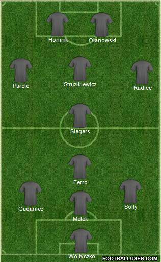 Football Manager Team Formation 2011