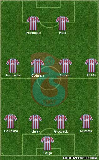 Trabzonspor Formation 2011