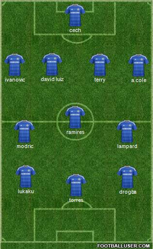 Chelsea Formation 2011