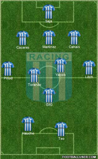 Racing Club Formation 2011