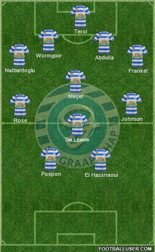 De Graafschap Formation 2011